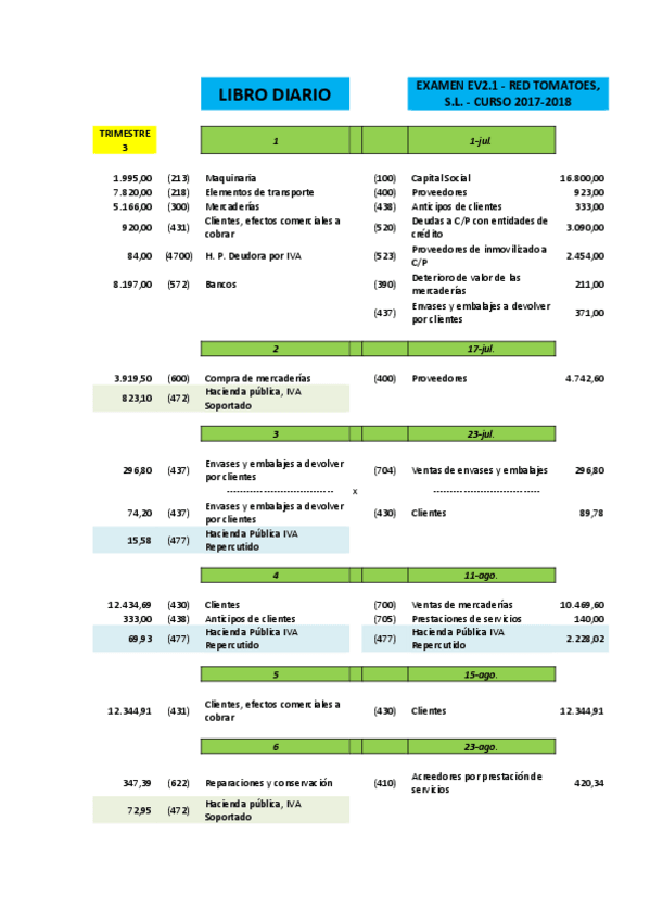 Miniatura del documento Ejercicios-222.pdf