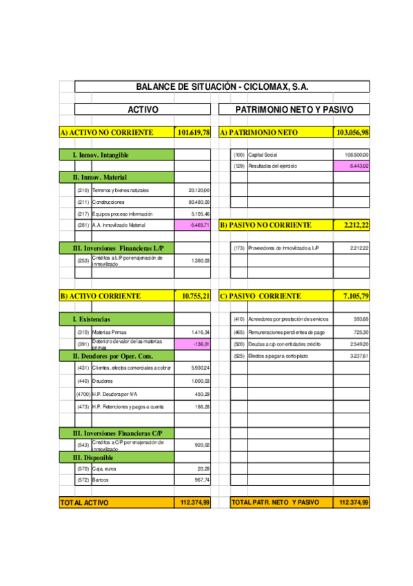 Miniatura del documento Ejercicios-257.pdf