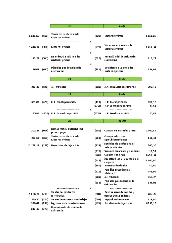 Miniatura del documento Ejercicios-256.pdf