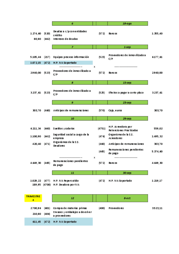 Miniatura del documento Ejercicios-254.pdf