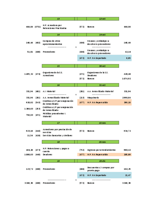 Miniatura del documento Ejercicios-255.pdf