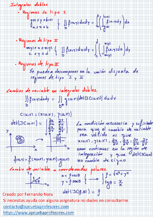 Miniatura del documento Clase-1-21-de-Marzo.pdf