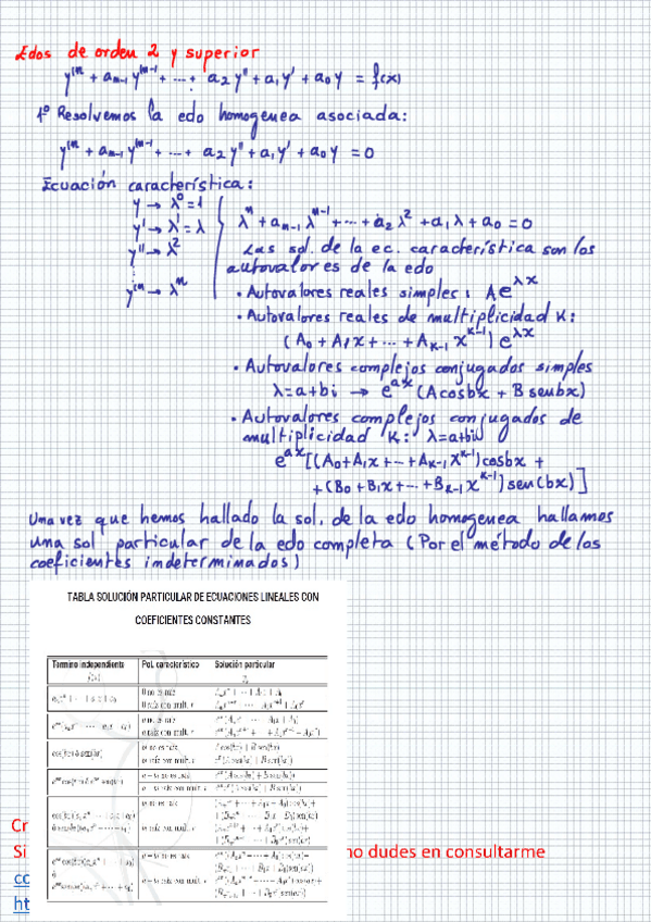 Miniatura del documento Clase-7-2-de-Mayo.pdf