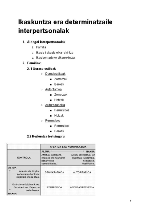Miniatura del documento Irakatsi-eta-ikasteko-prozesuetan-esku-hartze-duten-pertsonen-arteko-aldagaiak.pdf