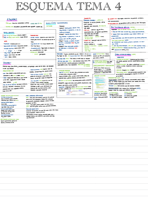 Miniatura del documento Esquema-Tema-4.pdf