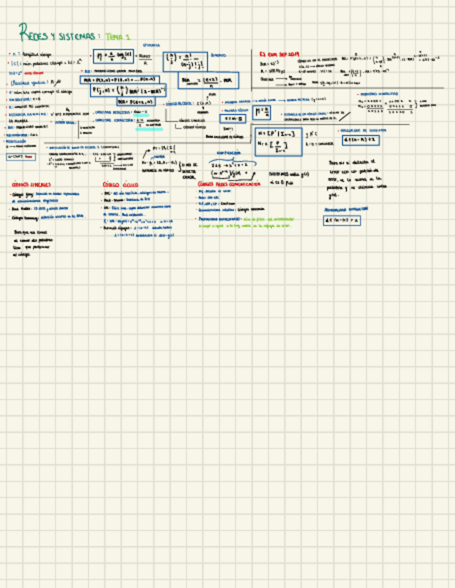 Miniatura del documento Apuntes-TEMA-1.pdf