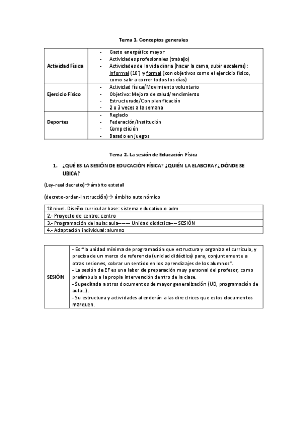 Miniatura del documento TEMA-1-Y-2.pdf