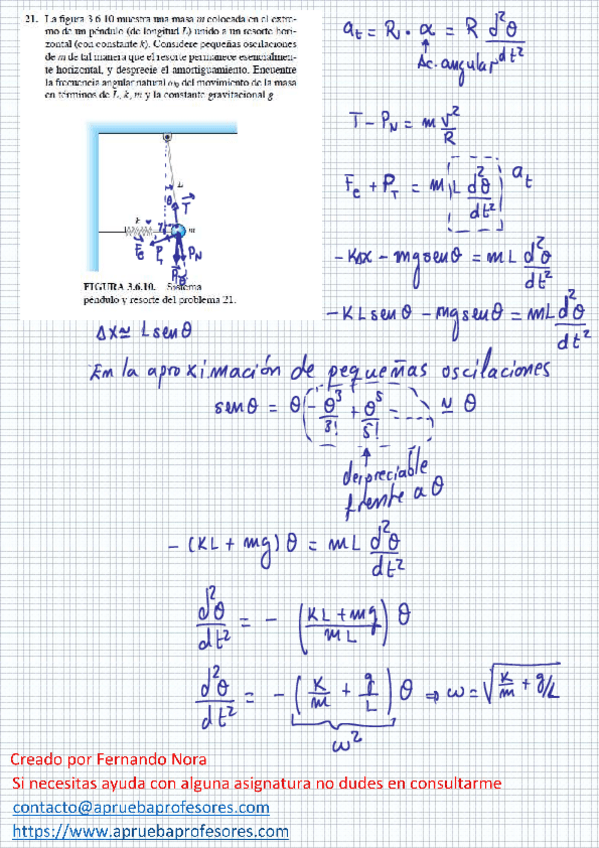 Miniatura del documento Clase-16.pdf