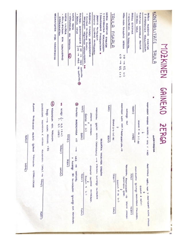 Miniatura del documento MOZKINEN-GAINEKO-ZERGA-taula.pdf