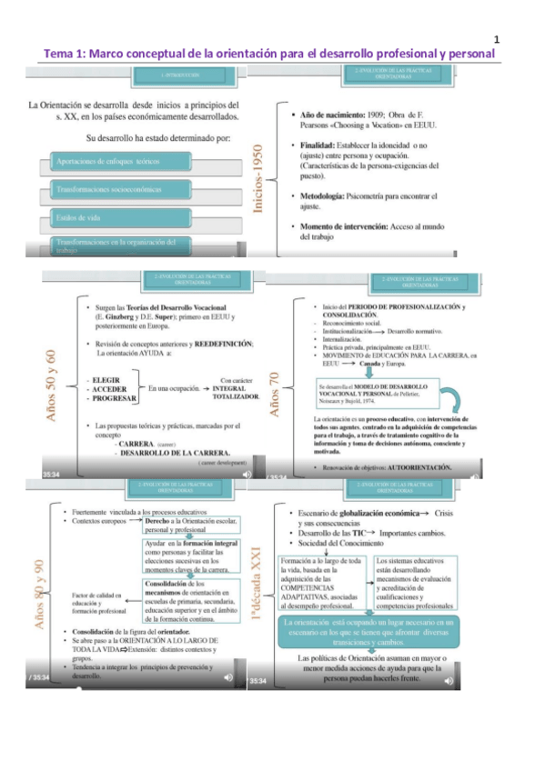 Miniatura del documento Esquemas-orientacion.pdf