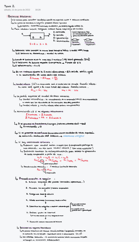 Miniatura del documento Procesos-I-Tema-2.pdf