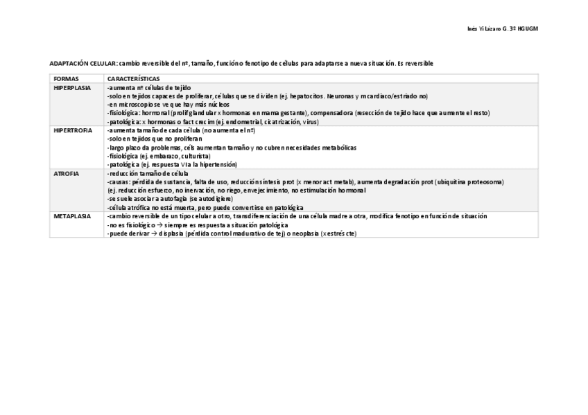 Miniatura del documento tabla-AP.pdf