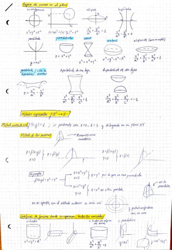 Miniatura del documento Apuntes-An-Mat-II.pdf