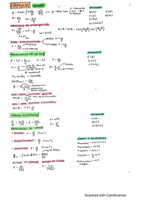 Miniatura del documento Resumen-2o-cuatri.pdf