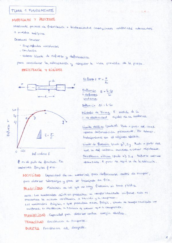 Miniatura del documento Tema 1. FUNDAMENTOS_CDM.pdf