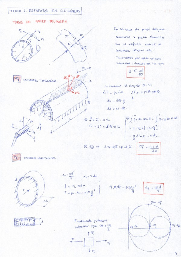 Miniatura del documento Tema 2. ESFUERZOS EN CILINDROS_CDM.pdf