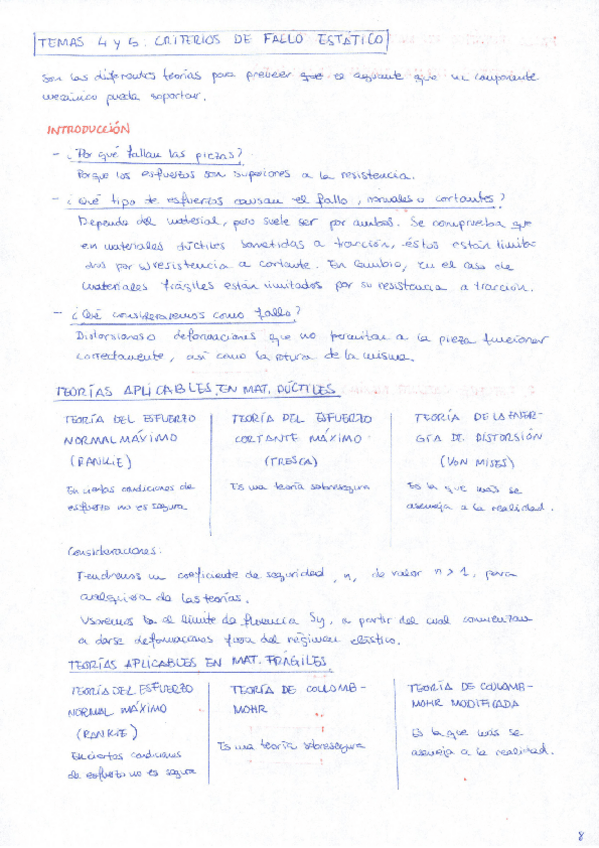 Miniatura del documento Tema 4 y 5 CRITERIOS DE FALLO ESTÁTICO_CDM.pdf