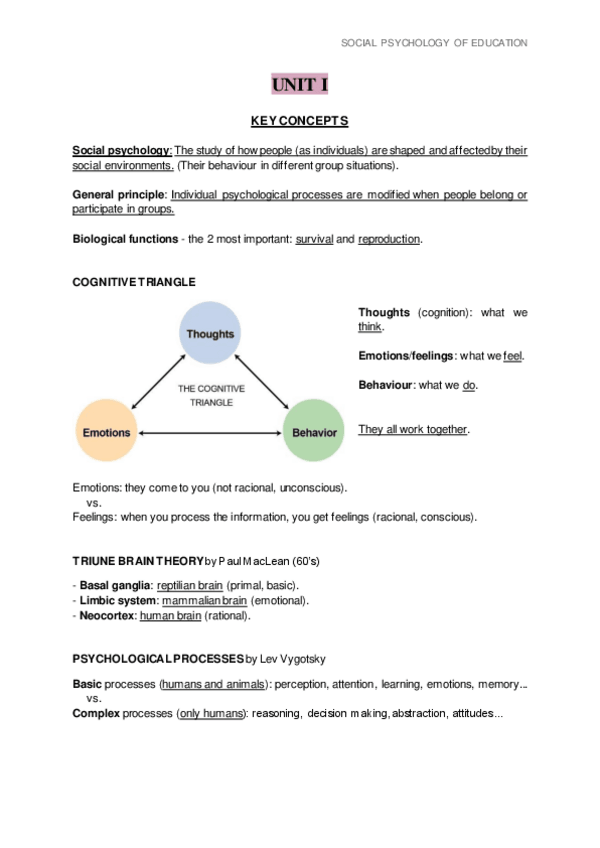 Miniatura del documento SOCIAL PSYCHOLOGY (UNIT 1)