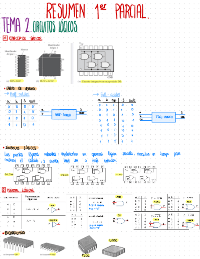 Miniatura del documento FSD-2.pdf