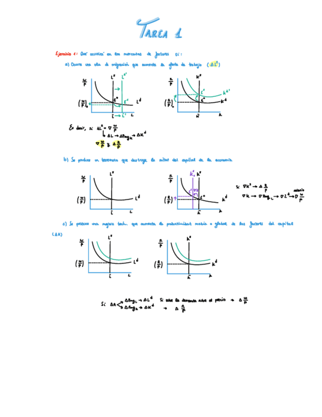 Miniatura del documento Tarea-1-Macroeconomia.pdf