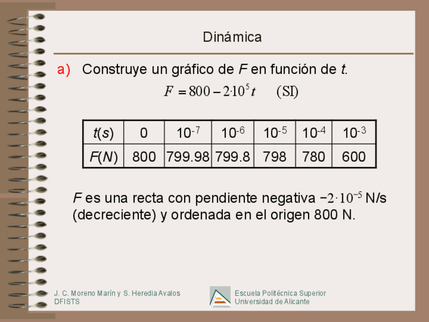 Miniatura del documento dinamica-ejercicios-49.pdf