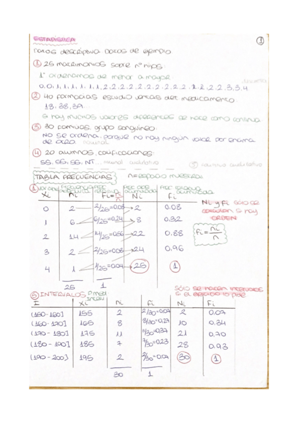Miniatura del documento Estadistica-1.pdf