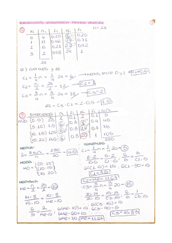 Miniatura del documento Ejercicios-Examen-PRIMER-PARCIAL.pdf