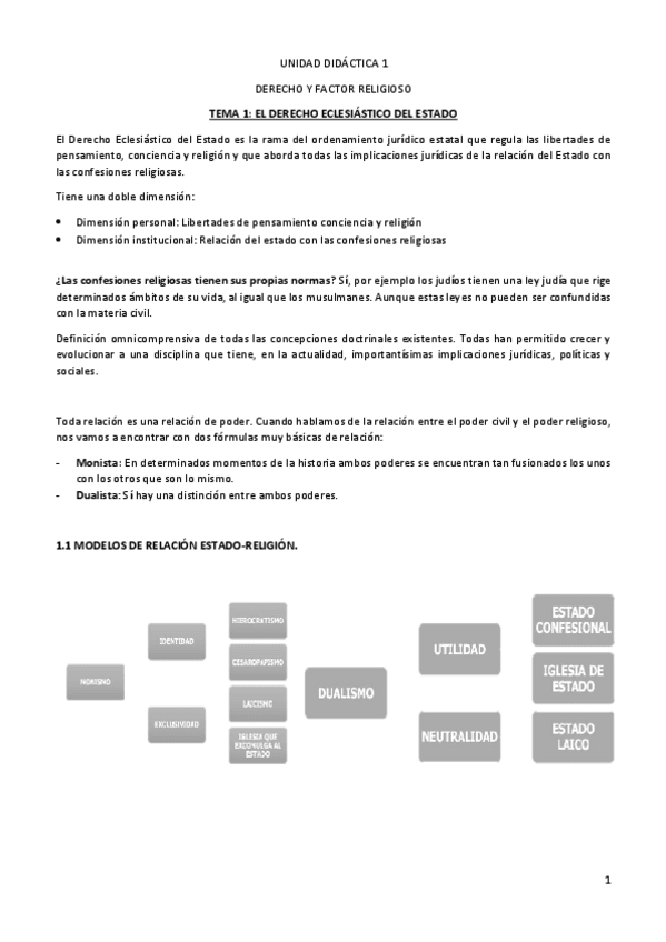 Miniatura del documento Apuntes-derecho-eclesiastico.pdf