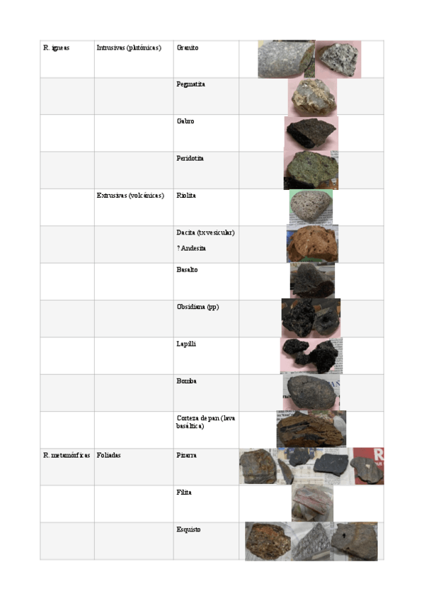 Miniatura del documento Xtra-rocas.pdf