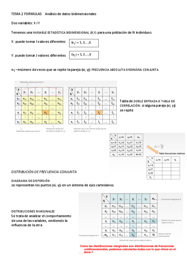 Miniatura del documento FORMULAS-tema-2.pdf