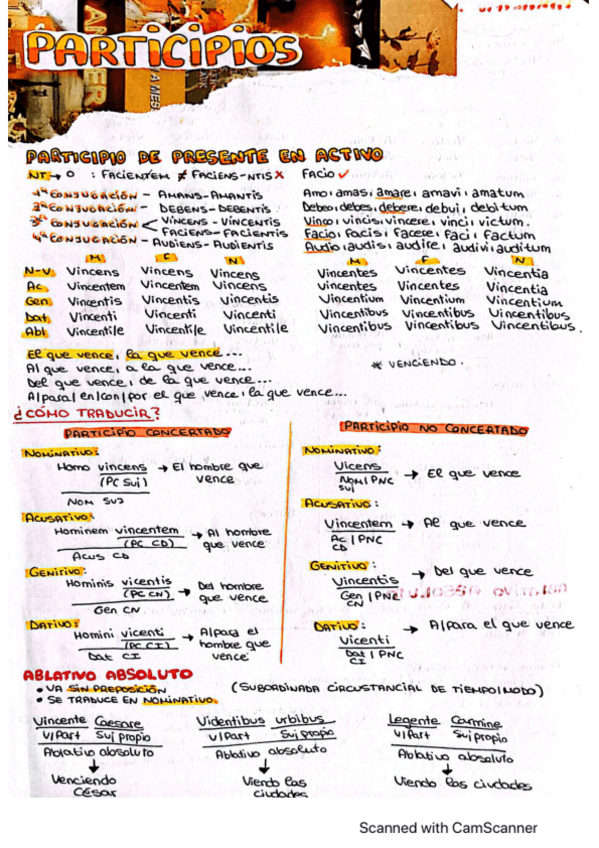 Miniatura del documento Participios-ablativos-absolutos-infiniti.pdf