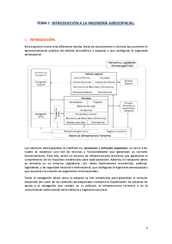 Miniatura del documento Tema-1.pdf