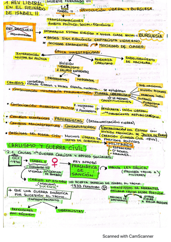 Miniatura del documento Rev-liberal-en-el-reinado-de-Isabel-II.pdf