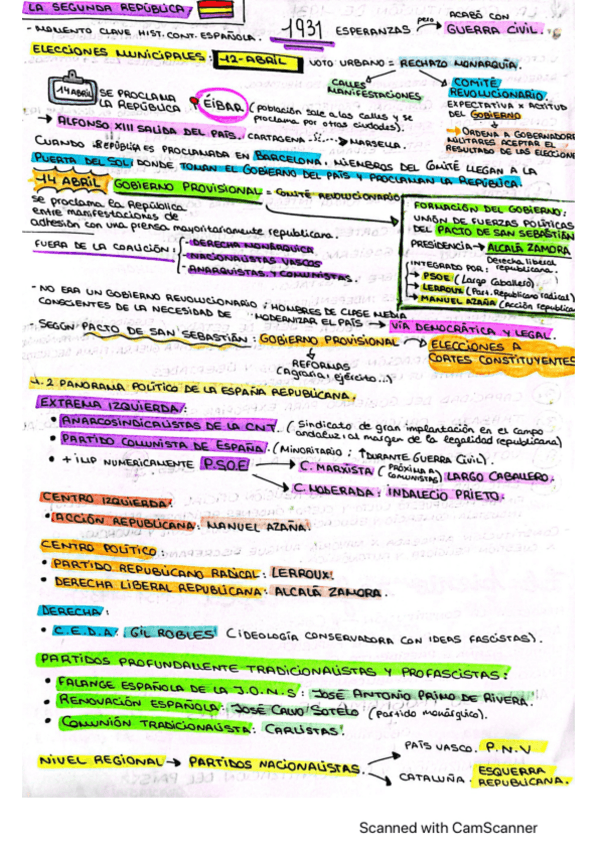 Miniatura del documento Segunda-Republica.pdf