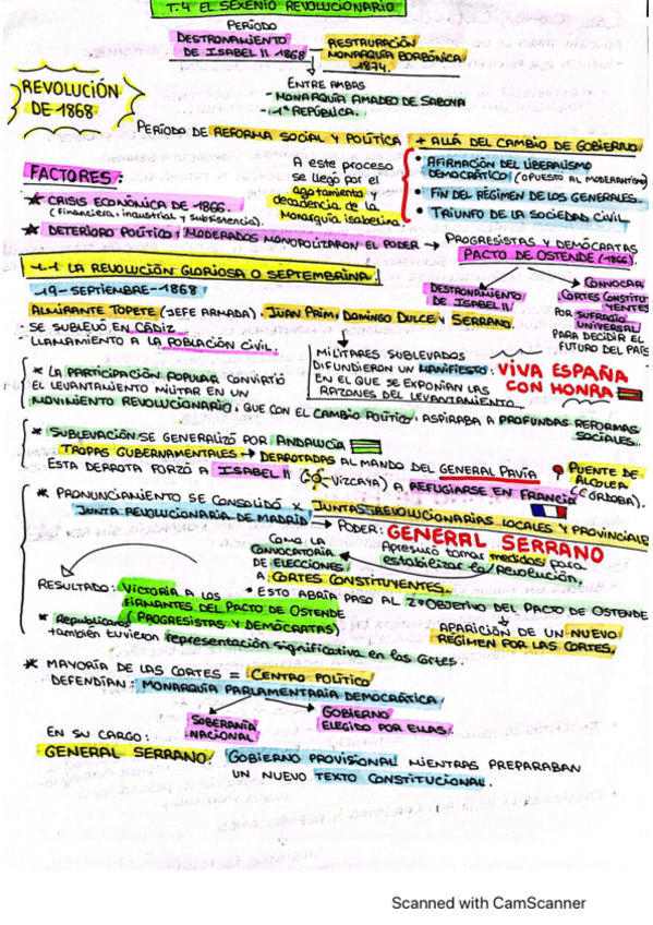 Miniatura del documento Sexenio-revolucionario.pdf