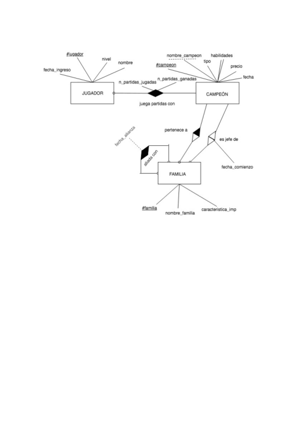 Miniatura del documento Tarea-2.pdf