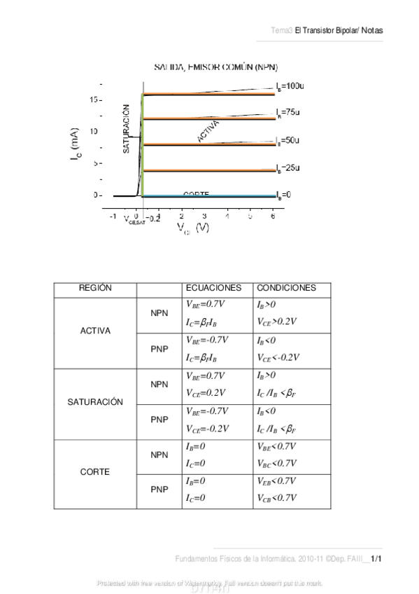 Miniatura del documento Tabla-transistor.pdf