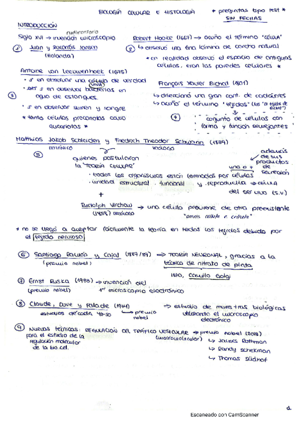 Miniatura del documento Temas-1-2-3-y-4.pdf