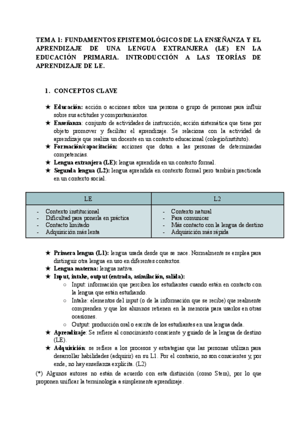 Miniatura del documento Tema-1-Fundamentos-epistemologicos-de-la-ensenanza-y-el-aprendizaje-de-una-lengua-extranjera-LE-en-la-Educacion-Primaria.pdf