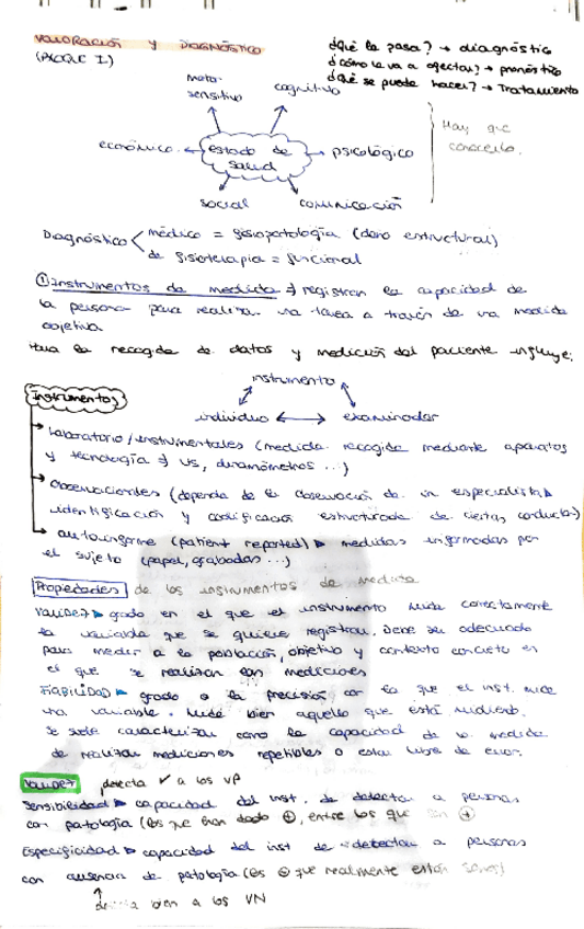 Miniatura del documento RESUMEN-ESQUEMA-VALORACION.pdf