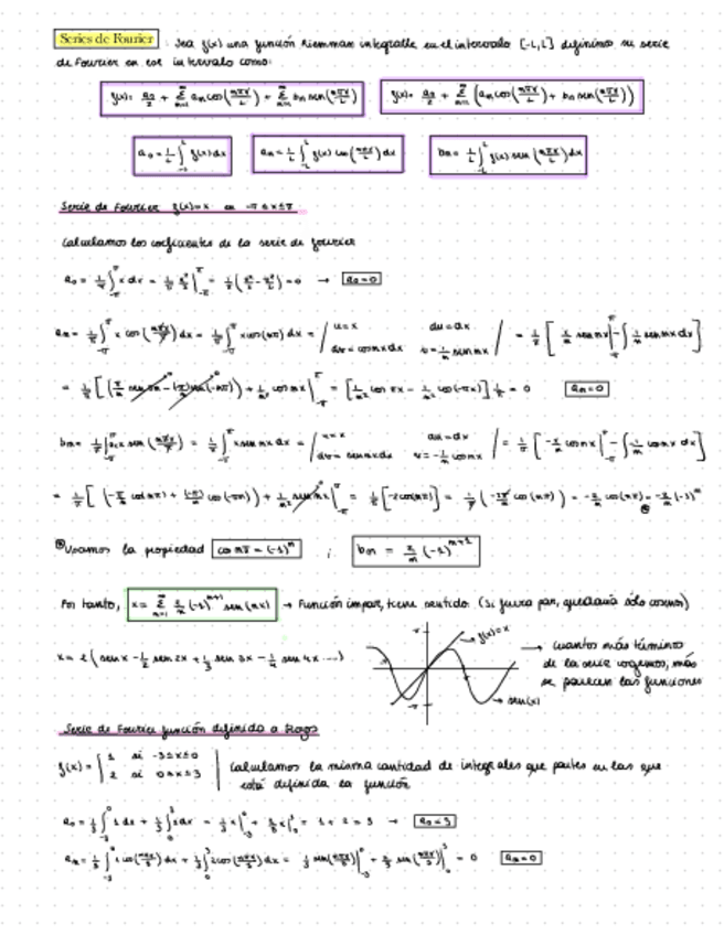 Miniatura del documento Resumen-FOURIER.pdf