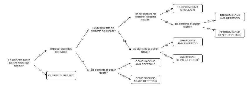 Miniatura del documento Resum-LMD.pdf