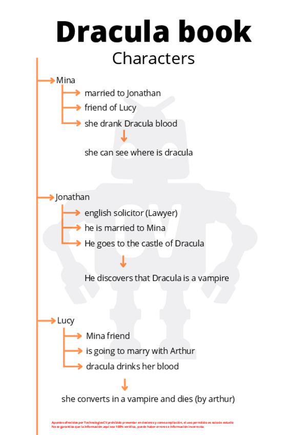 Miniatura del documento apuntes-dracula-libro-ingles-english-dracula-book.pdf