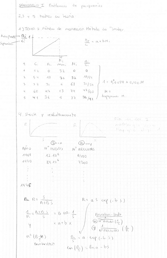 Miniatura del documento Seminario-I-Pesquerias-.pdf