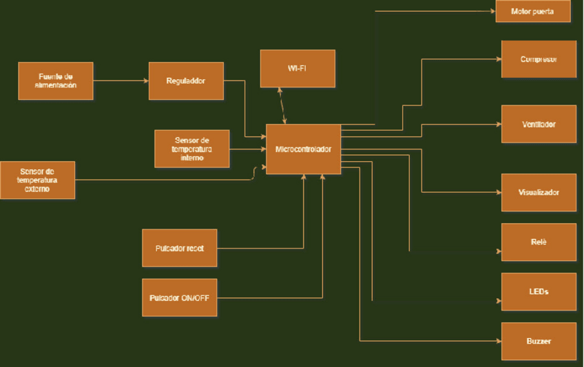 Miniatura del documento Aire-acondicionado.pdf