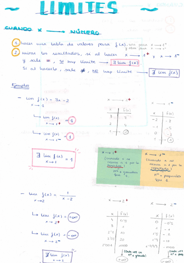 Miniatura del documento Limites-1-Bach.pdf