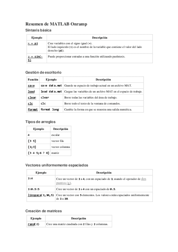Miniatura del documento Resumen-de-MATLAB-.pdf