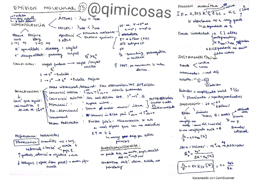 Miniatura del documento P2-MEA-resum.pdf