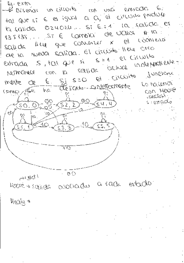Miniatura del documento mi libreta de ELECTRONICA(teoria- ejercicios...)_0001.pdf
