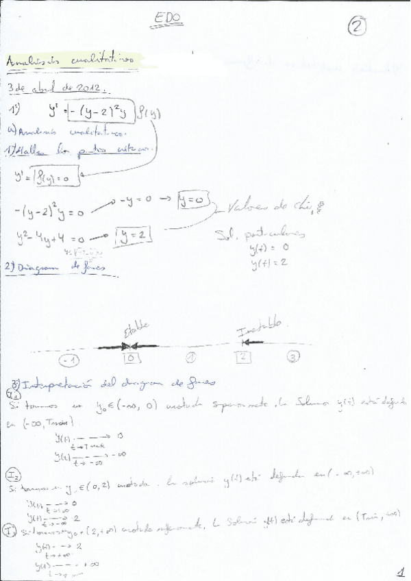Miniatura del documento 2 Analisis cualitativo.pdf